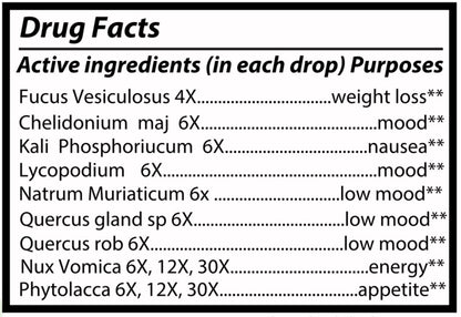 The Appetrol20 Program - 2 Month Goal Package